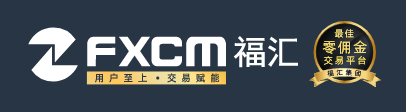 FXCM福汇